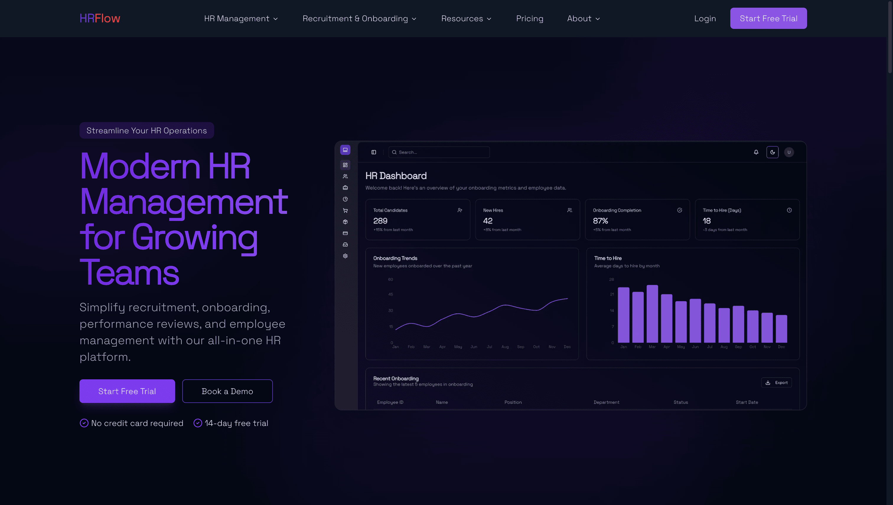 AI-Smart-HR-Management screenshot