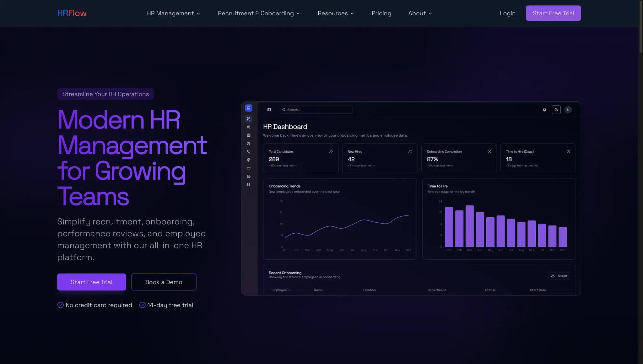 AI-Smart-HR-Management